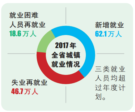 gdp总量增幅可比价_高新区 滨江 GDP增幅 连续9年杭州跑第一