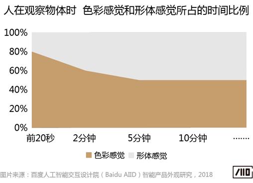 https://mmbiz.qpic.cn/mmbiz_png/iacQlDibO9CB4icP7VicrnQ2C7kSuxKPIwKVjBcb5GpfdO3vgiak6PKHk3VDCMnwGF82MoYQicZtYqYCWG8352jibs0Dw/640/png