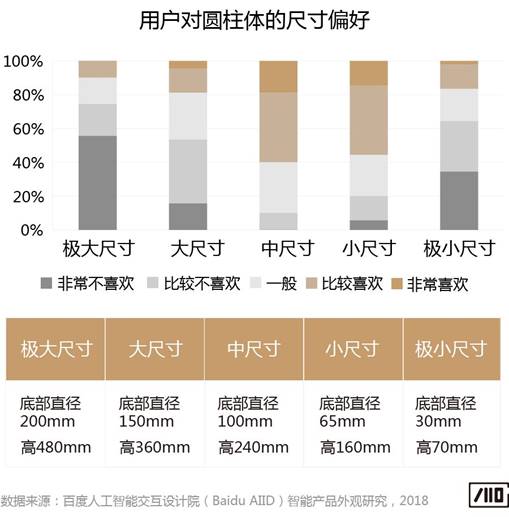 https://mmbiz.qpic.cn/mmbiz_png/iacQlDibO9CB4icP7VicrnQ2C7kSuxKPIwKV6vdRibSrmdsEjAADf5bRK9TYcTcRVIjdmQvoSL8yLYQ0vnSicuq7CsDA/640