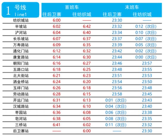 西安地铁4月9日起调整时刻表 二号线末班车23