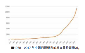 经济体制改革中国经济总量_经济体制改革图片(3)