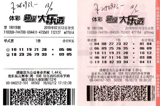 500彩票网- 彩票开奖查询- 体彩专家分析- 足彩比分直播平台福彩知识 畅玩3D游戏这些常识你要知道！