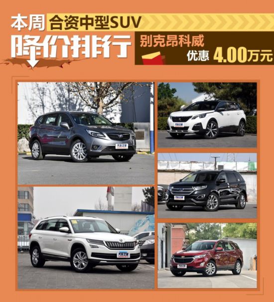 别克昂科威降4万 合资中型SUV降价排行