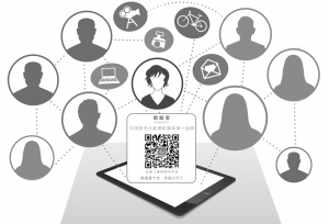 押中雄安和海南概念 成泉资本重仓股曝光