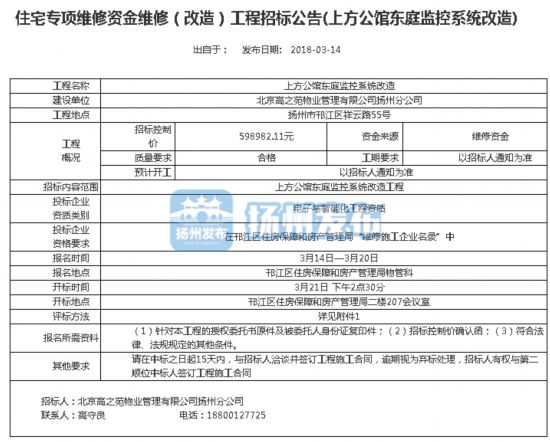 ����һС������ά���ʽ𱨼��ɴ�è��ά�޵�λ�б���ټӼ�