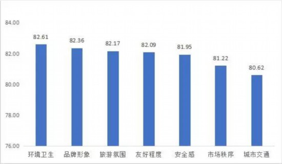 毕节gdp在贵州排第几_杜鹃毕节的2020年前三季度GDP出炉,在贵州排名第几(3)