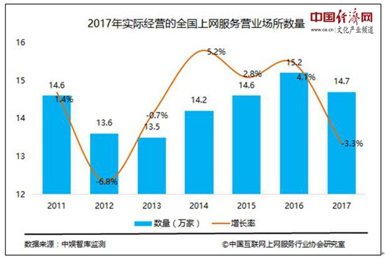 2o17年85期跑狗图_2017年营业收入的85