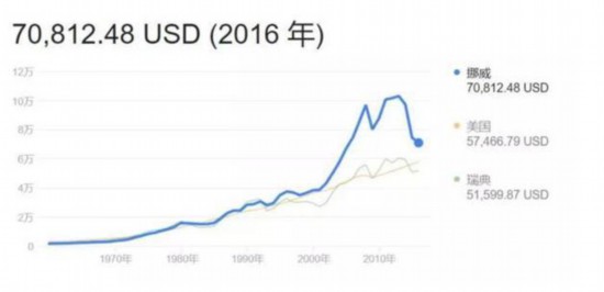 世界人口逾亿的国家_广东成为中国人口第一大省 常住人口逾亿人(2)