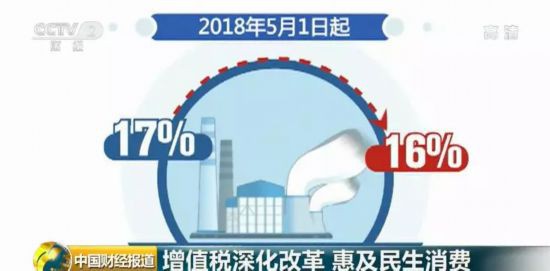 重大利好!5月有件大事儿要发生 跟你的钱袋子