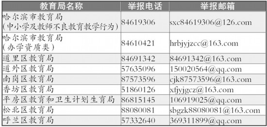 哈尔滨市发现违规补课机构可打电话举报