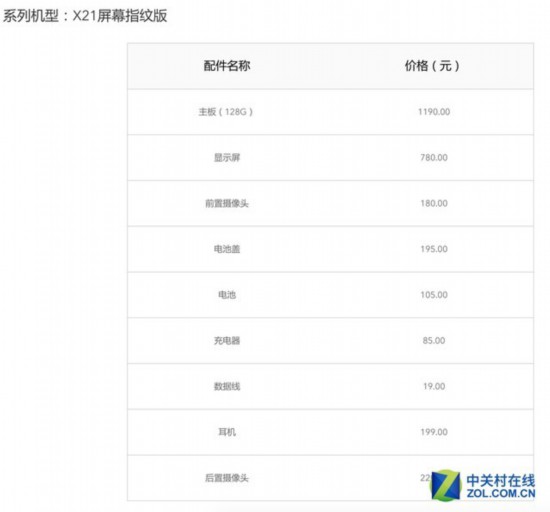 手机进水3秒废 编辑呼吁别光聚焦全面屏 