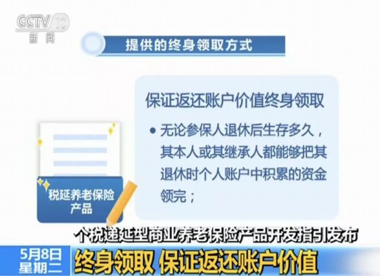 月缴1千60岁后月领近3千 税延养老保险了解一下