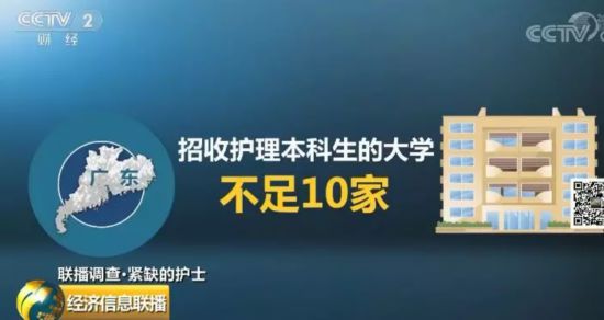 这个行业人才大缺口，没毕业就被预定光！尤其是男性