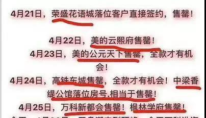 住建部约谈12城！后续调控还有辣招