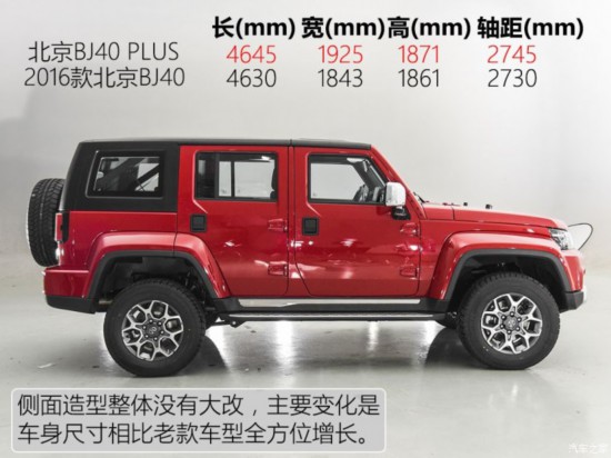  BJ40 2018 Plus 2.3T Զ