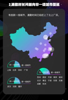 首汽約車成職場精英出行首選 攜手脈脈聯合發布《城市精英出行圖鑒》