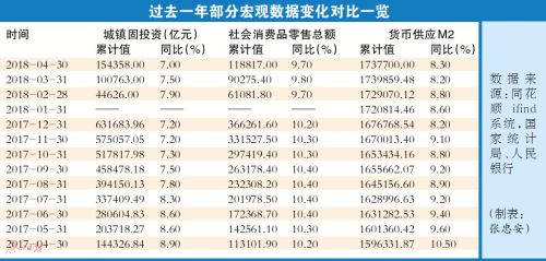 “入摩”名单敲定 A股反弹或继续