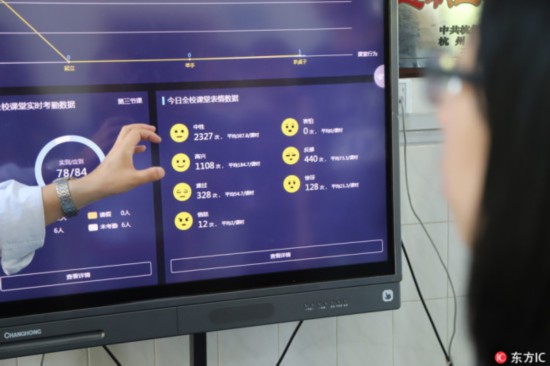 A teacher looks at an analysis of student facial expressions on a screen at Hangzhou No. 11 High School, in Hangzhou, Zhejiang Province, on May 15, 2018. [Photo: IC]