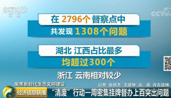 环保督查期间仍顶风作案 巨量工业废渣现身长江边