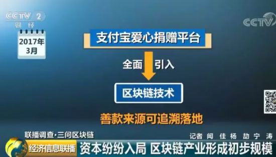 阿里巴巴、百度、腾讯等巨头争相入局！这一领域，将“引爆”下一轮投资热？