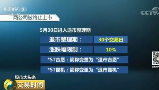 10万股东彻夜无眠，两家上市公司被“宣判”退市！133亿市值危险了