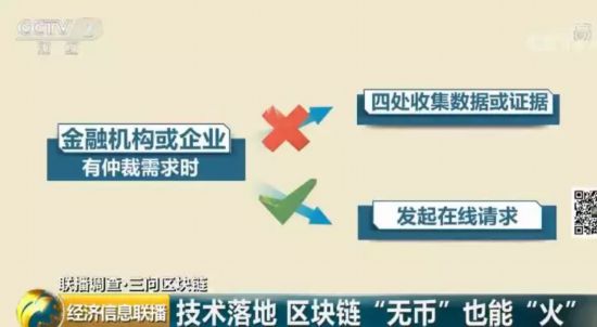 阿里巴巴、百度、腾讯等巨头争相入局！这一领域，将“引爆”下一轮投资热？