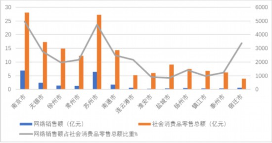 左姓人口最多的地方_...、F四地降水量最多是-辽宁省协作校2013 2014学年高三上