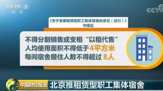 楼市大动作：北京推进这类房源供应 可由闲置厂房、酒店改建