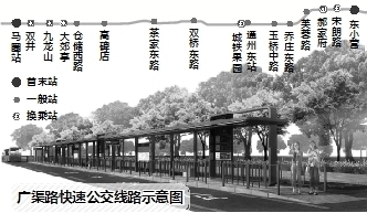 广渠路开建快速公交“走廊” 通车后从中心城区50分钟到副中心