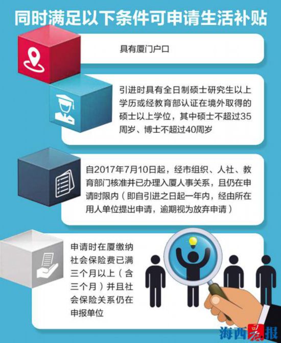 硕士人才引进补助政策 7716197764959724919.jpg