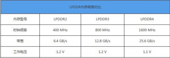 千元機價廉但不物美 好皮囊背后有這些坑（審核不發） 