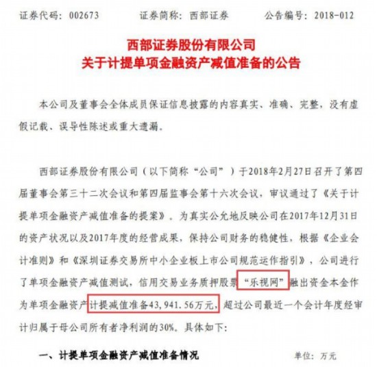 今年最倒霉券商？年初10亿踩雷乐视，如今被证监局重罚！