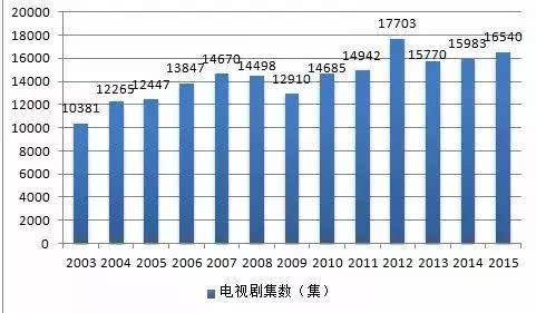 侠客岛：明星是否偷漏税？背后藏着大问题