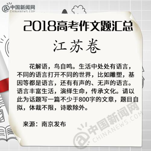 2018年高考语文作文题汇总出炉 看看哪个最难