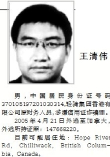 涉嫌职务犯罪和经济犯罪的部分外逃人员有关线