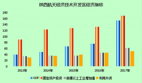 1840美国经济指标_本周待公布美国经济指标一览:-PMI起首非农就业压轴 市场迎全球经...