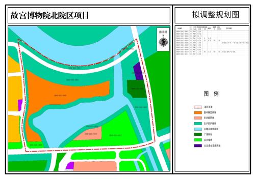 故宫北院区优化方案公示 六年间如何一步步推