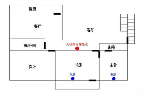 休假在家無網不歡 提升無線信號小技巧 