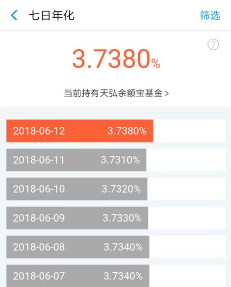 职场青年理财指南：10万元用来投资，半年能挣多少？