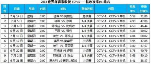 ҳͼ2014籭