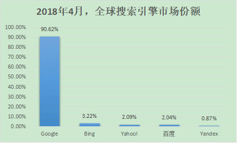 618购物节最大一笔买卖：刘强东把自己放