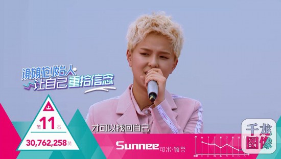 《创造101》总决赛顺位公布 Sunnee受到黄渤