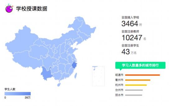 国家禁毒办联合阿里巴巴打造青骄第二课堂 守