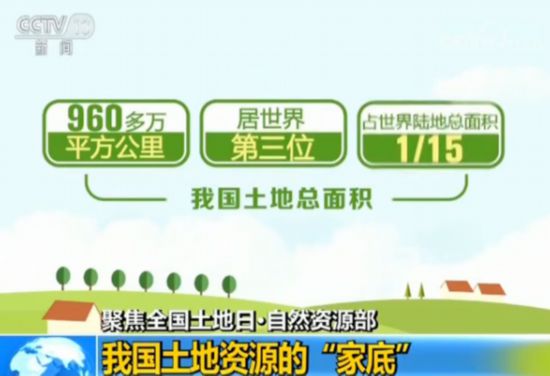 中国土地资源家底如何？划定15.5亿亩为永久基本农田