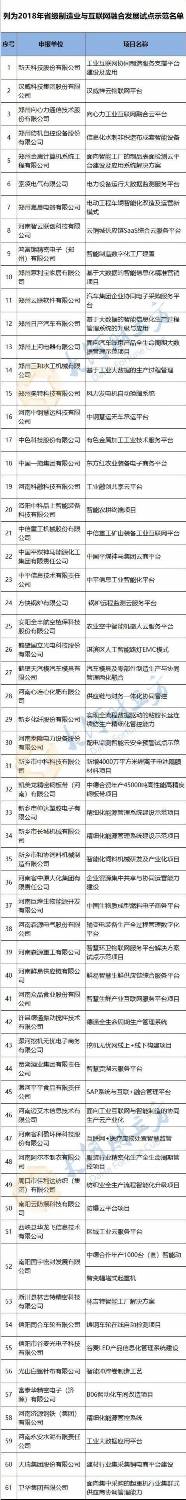 10_