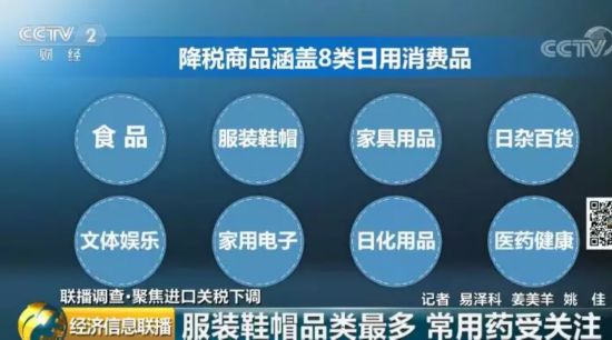 7月1日起多种消费品进口关税下调 实惠何时能落地？