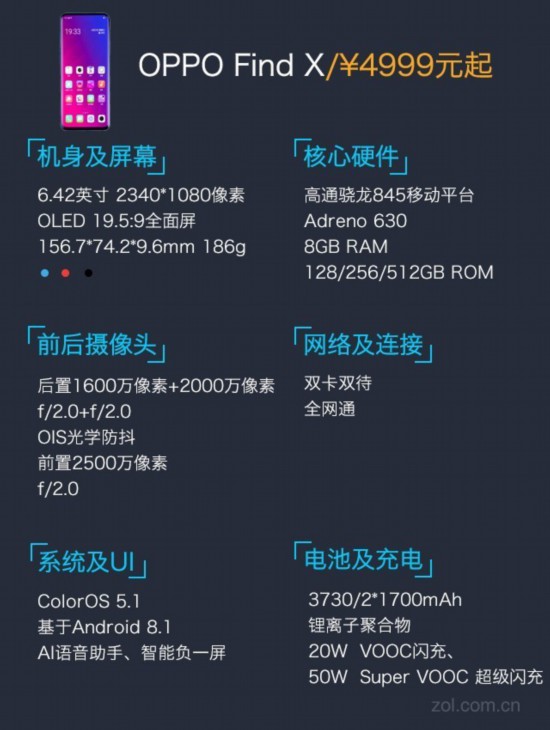 OPPO Find X评测 四年磨剑后的强势出山 