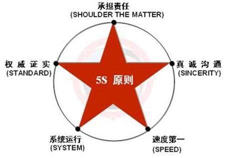 蔡昉 解决人口危机_蔡昉 金融危机对就业的影响及应对政策建议 4