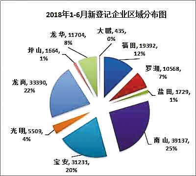 每千人口_治疗医药卫生体制顽疾 看病难贵 以药养医(3)