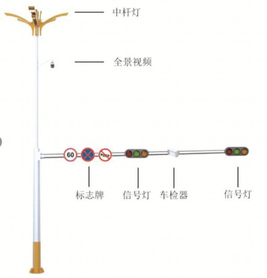 深圳市拓安科技有限公司